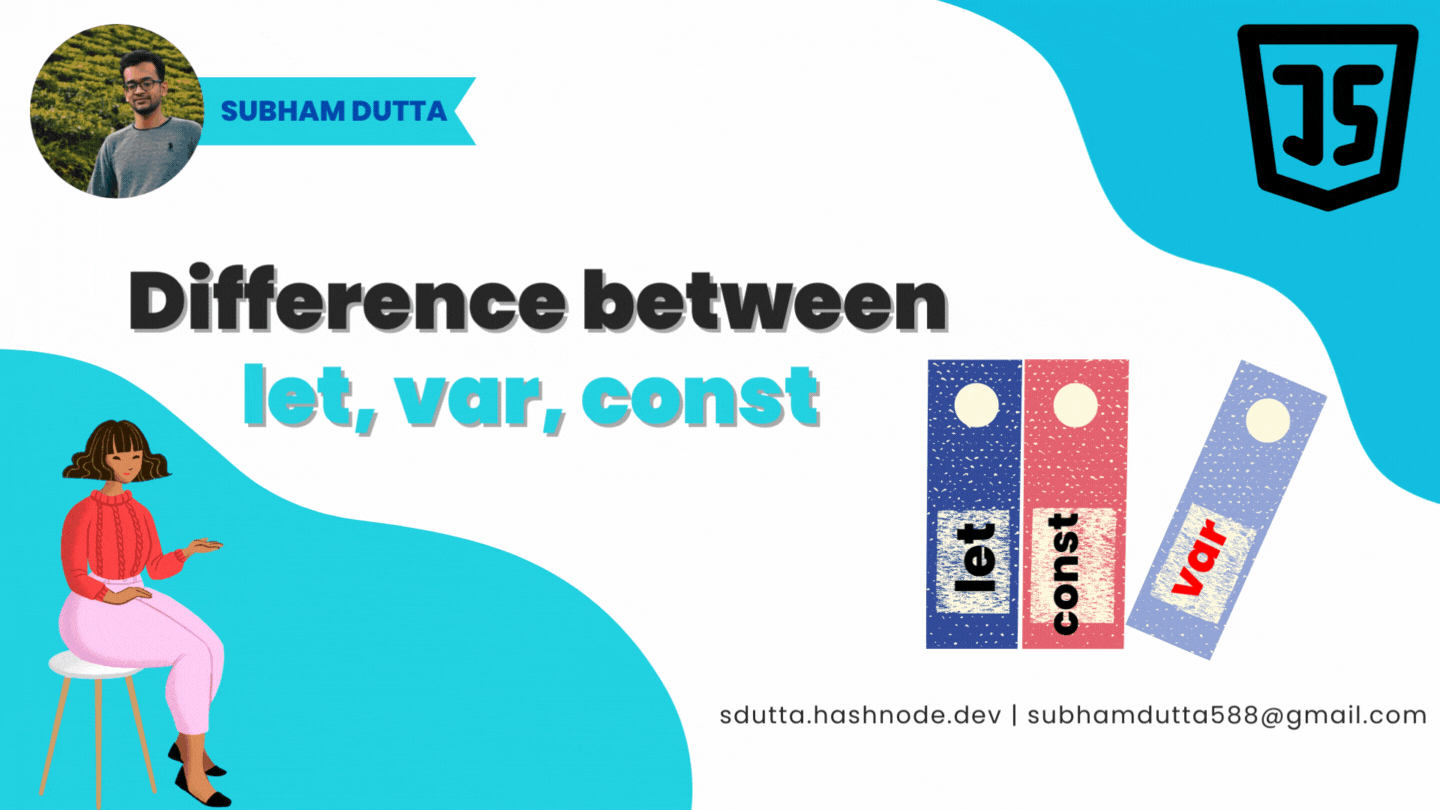 Difference Between let, var, and const